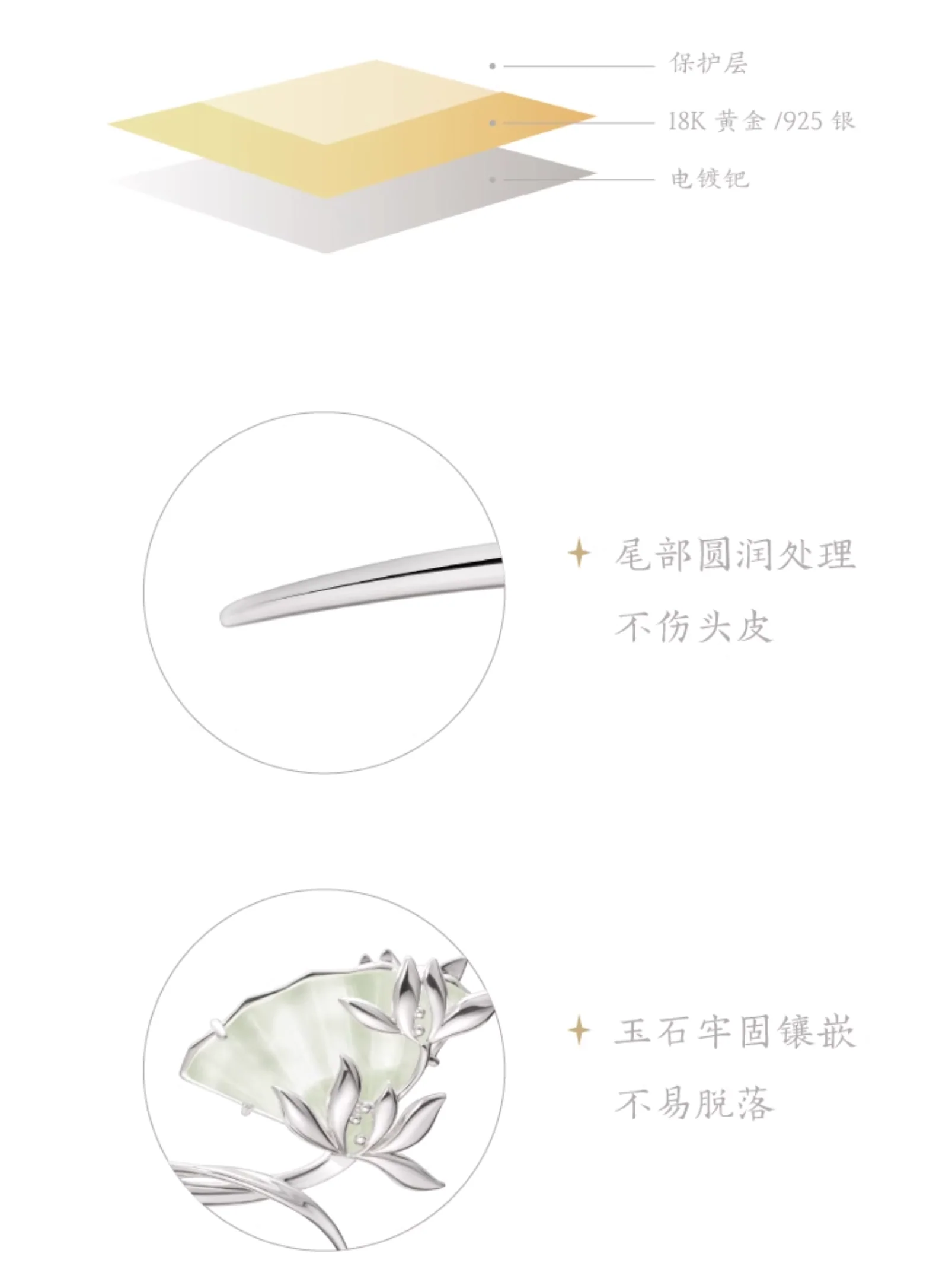 Lanhua Hairpin - Image 4